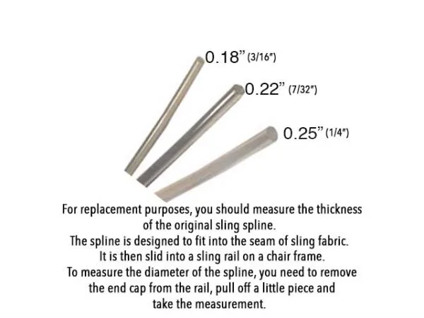 Chair Piece Slings Single Layer Homecrest American Slings